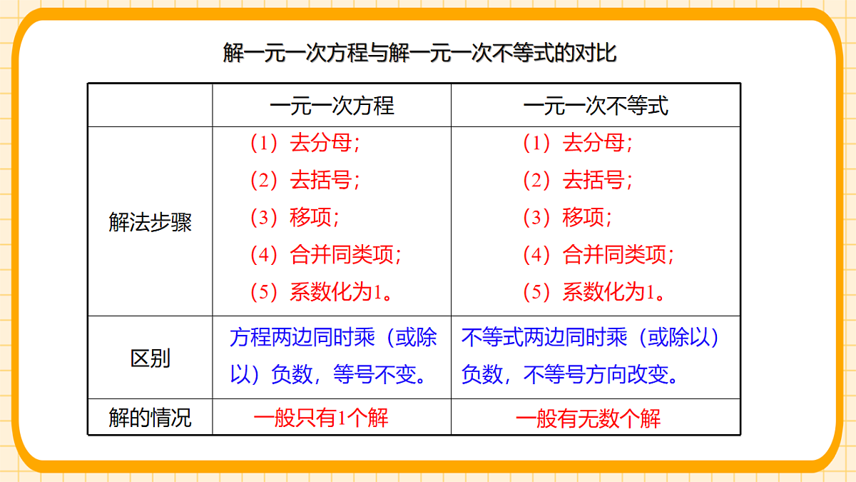 17729942第8页
