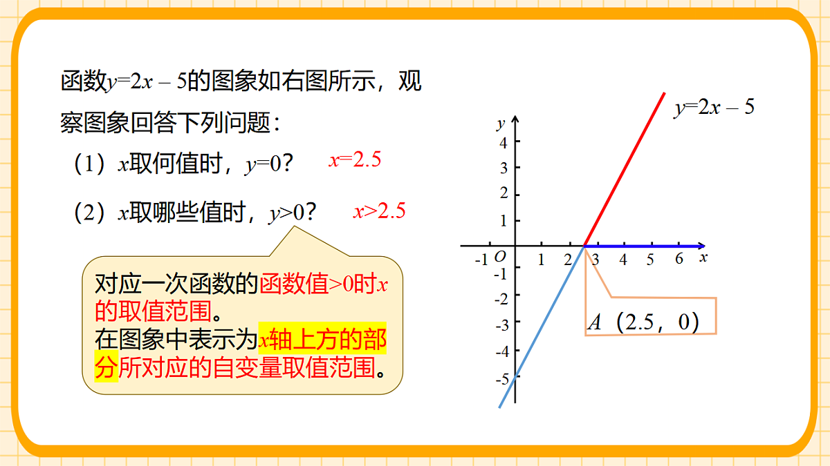 17729945第6页