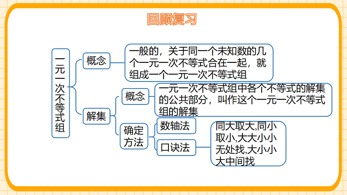 17729947第3页