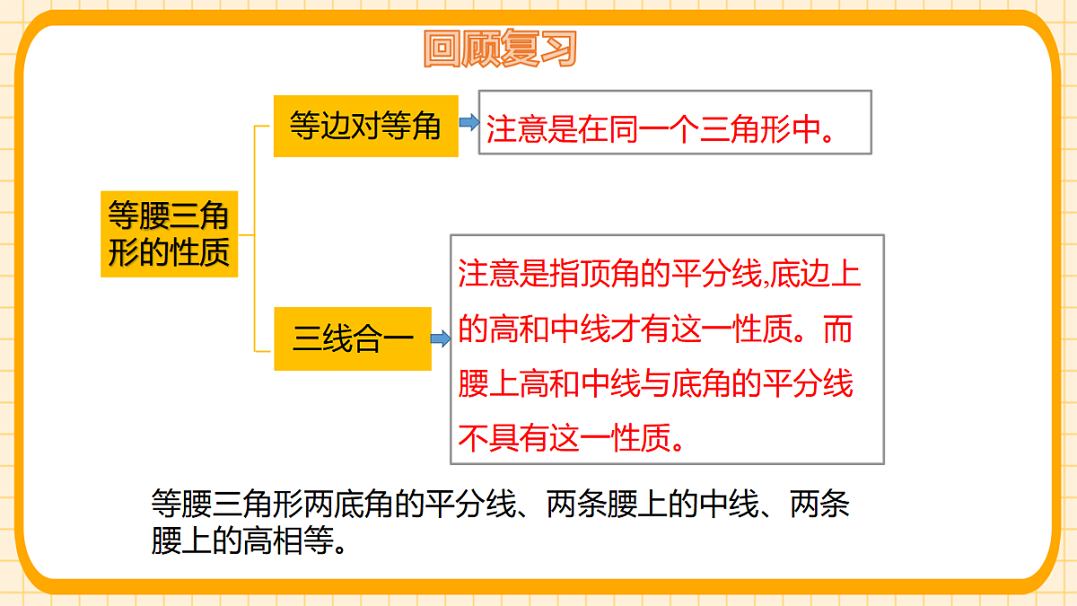 17729951第3页