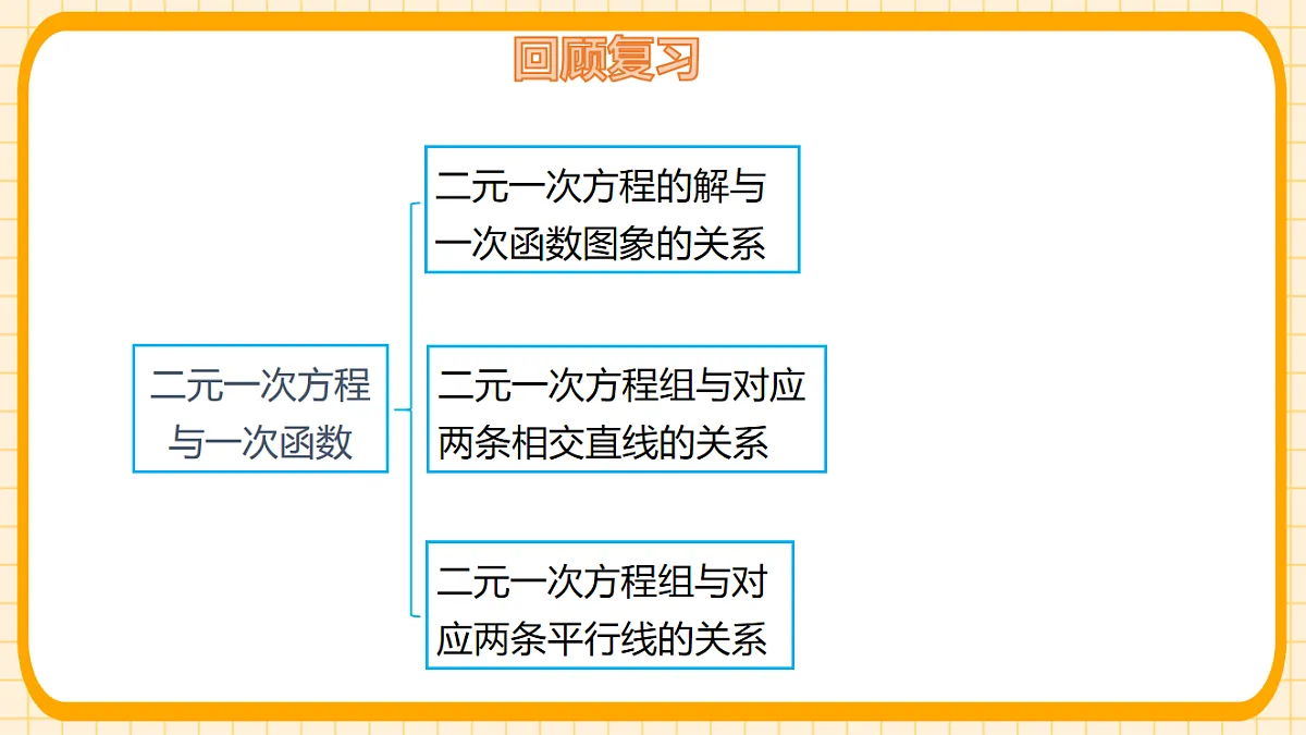 17729972第3页