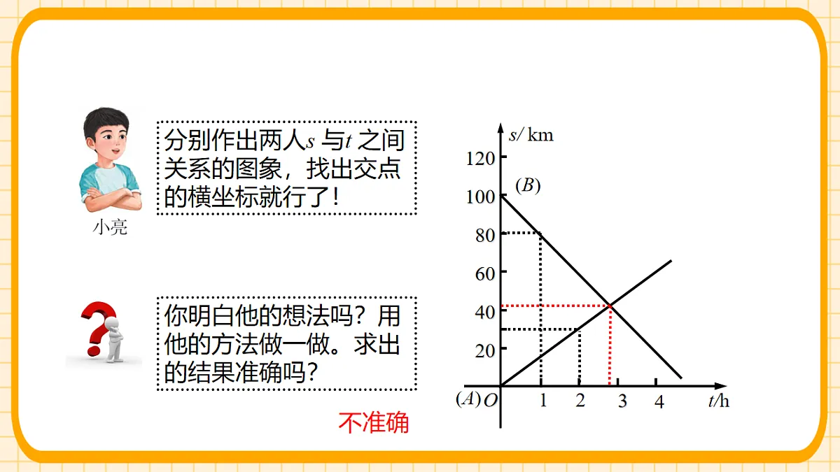 17729972第6页
