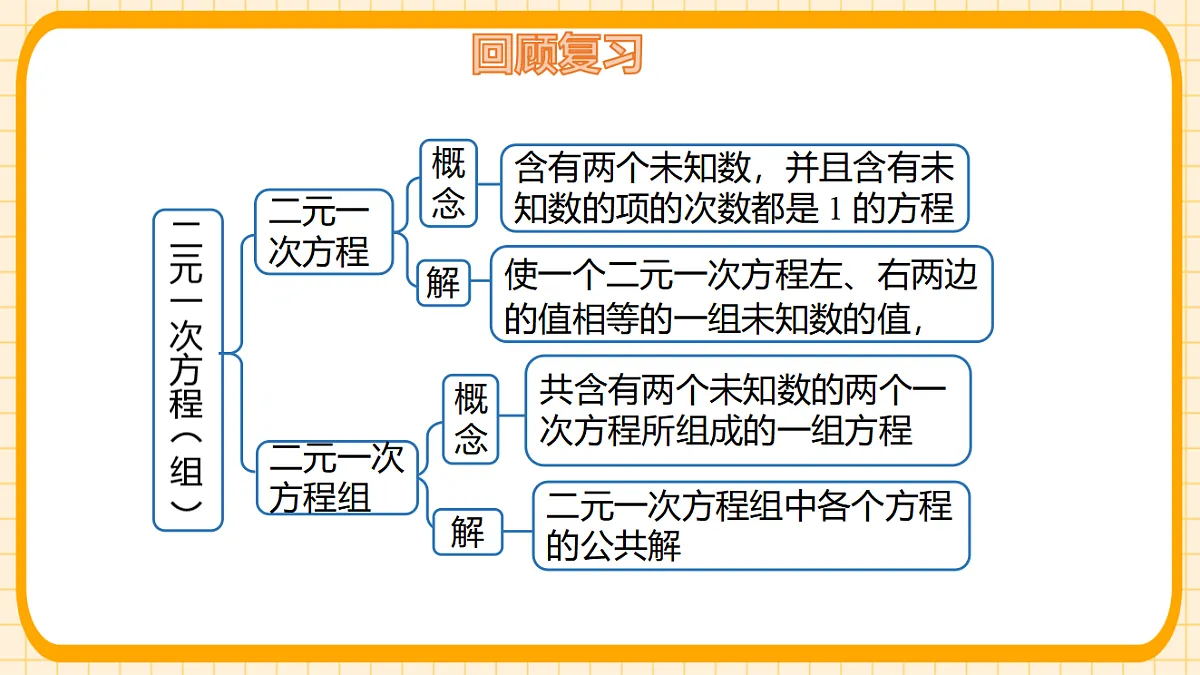 17729975第3页