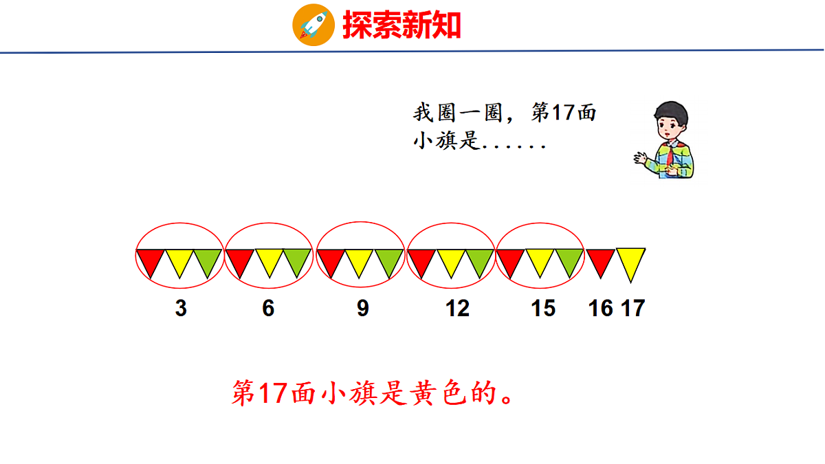 17730774第6页