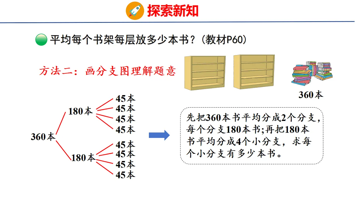 17730797第7页