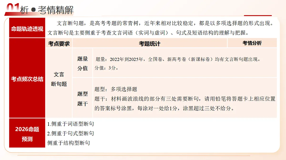 17730967第3页