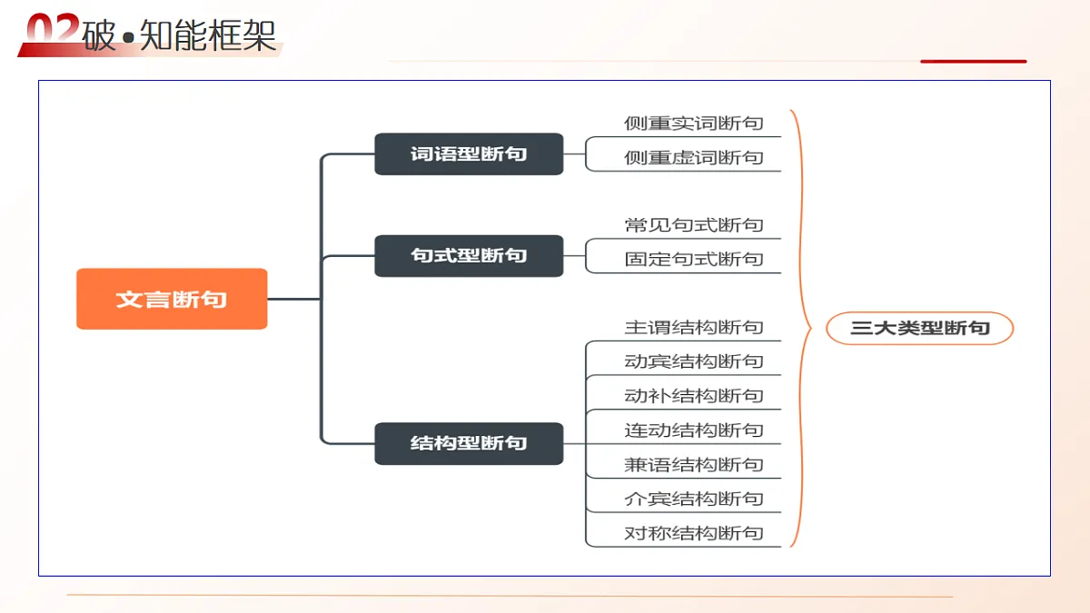 17730967第4页