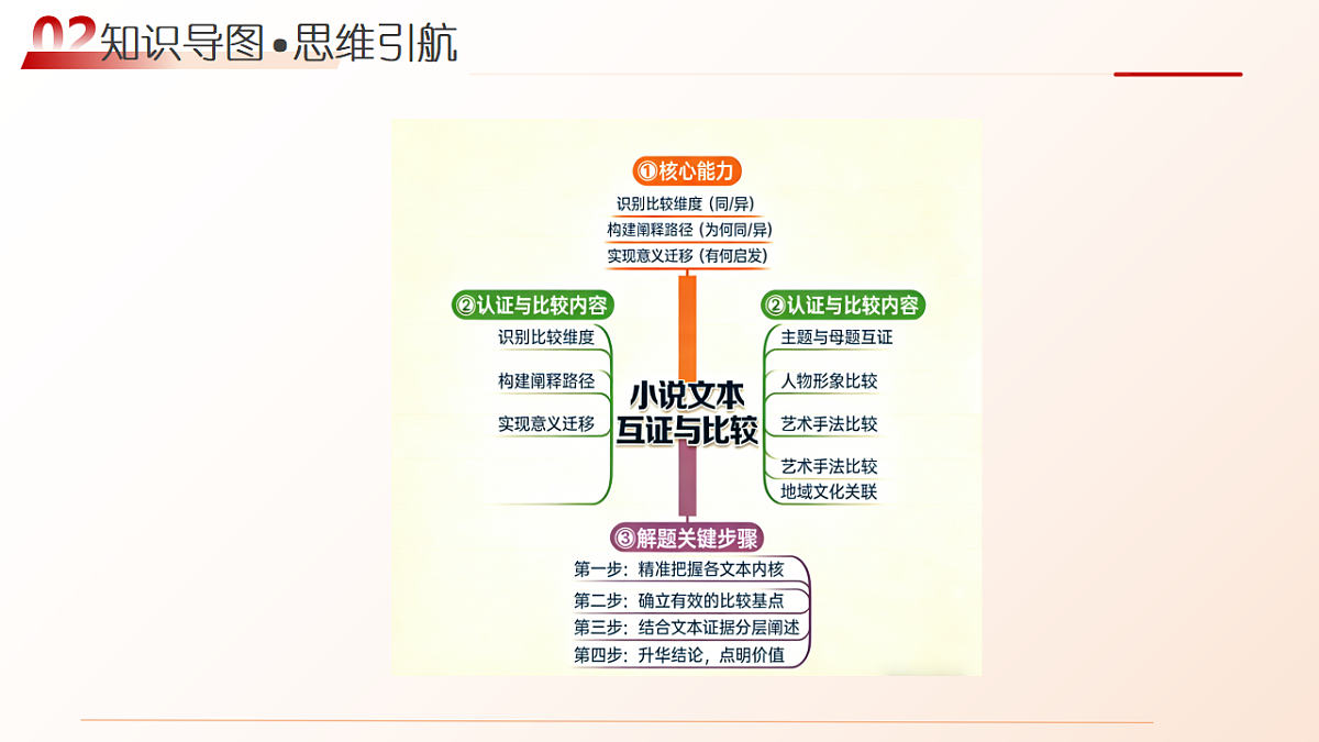 17730970第4页