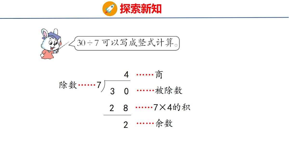 17731019第7页