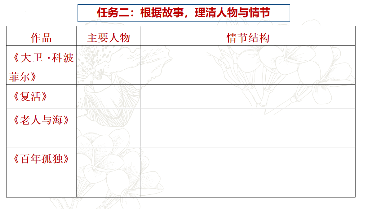 17731171第5页