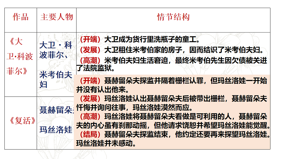 17731171第6页