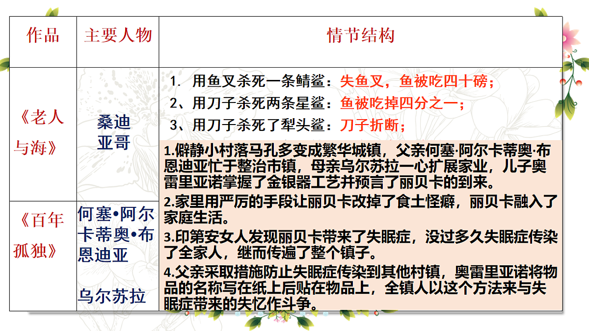 17731171第7页