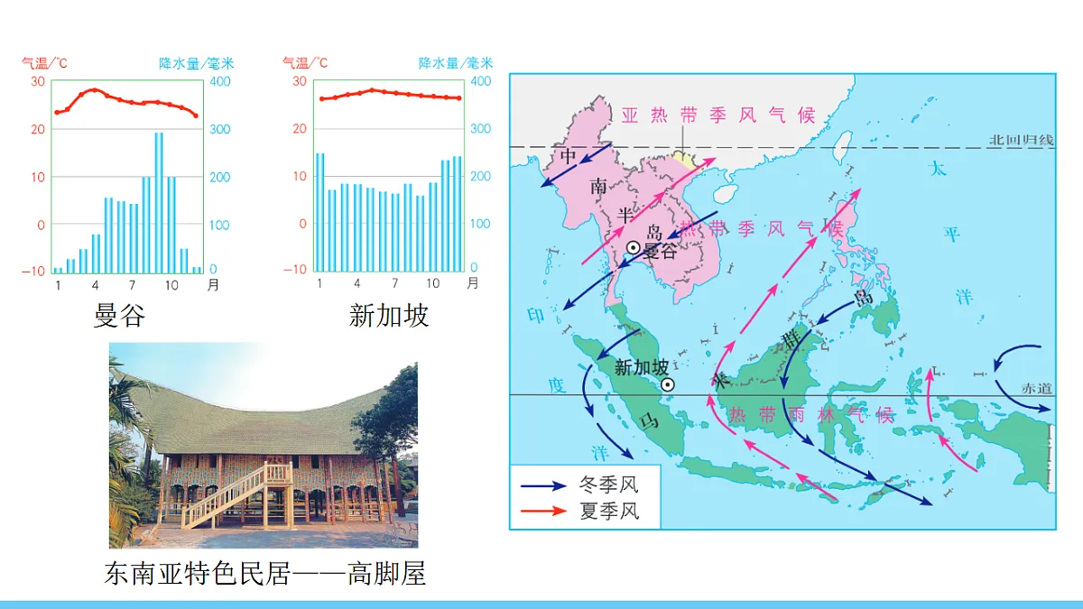 17731850第6页