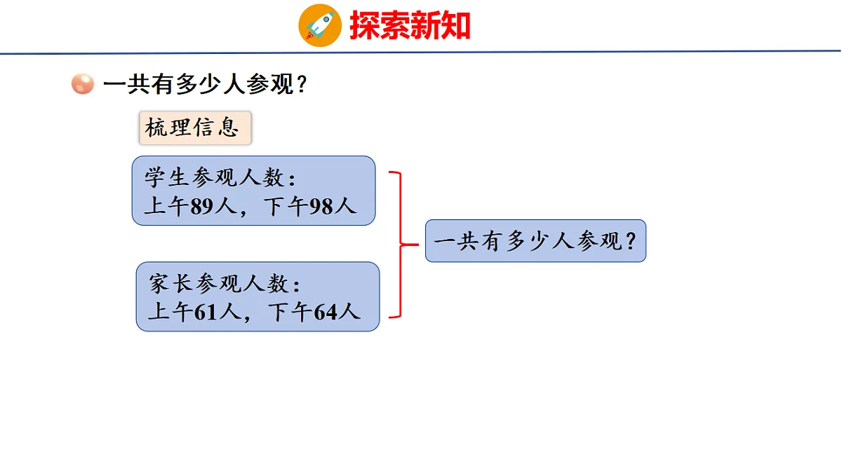 17732307第3页