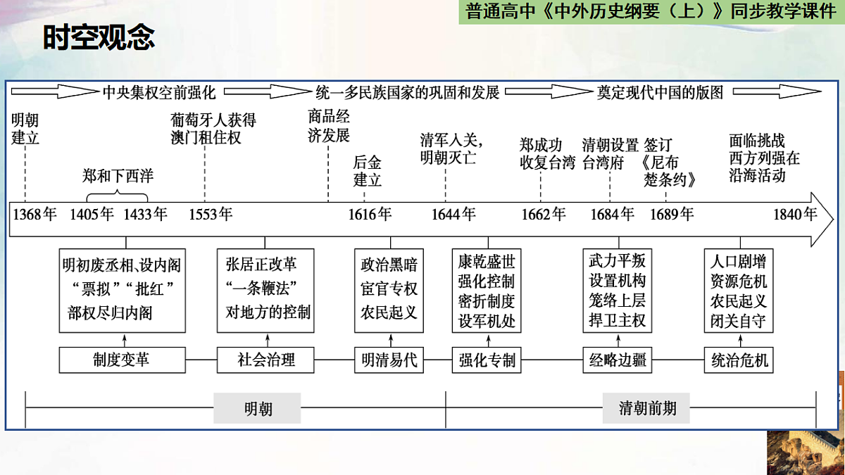 17732617第3页