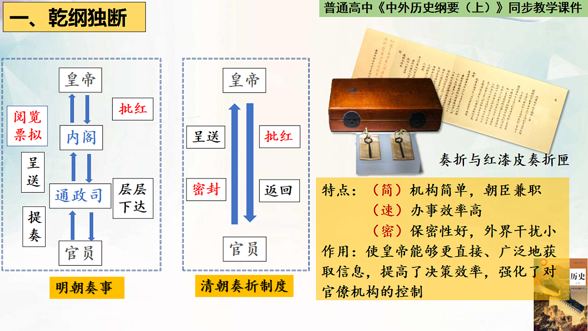 17732617第7页