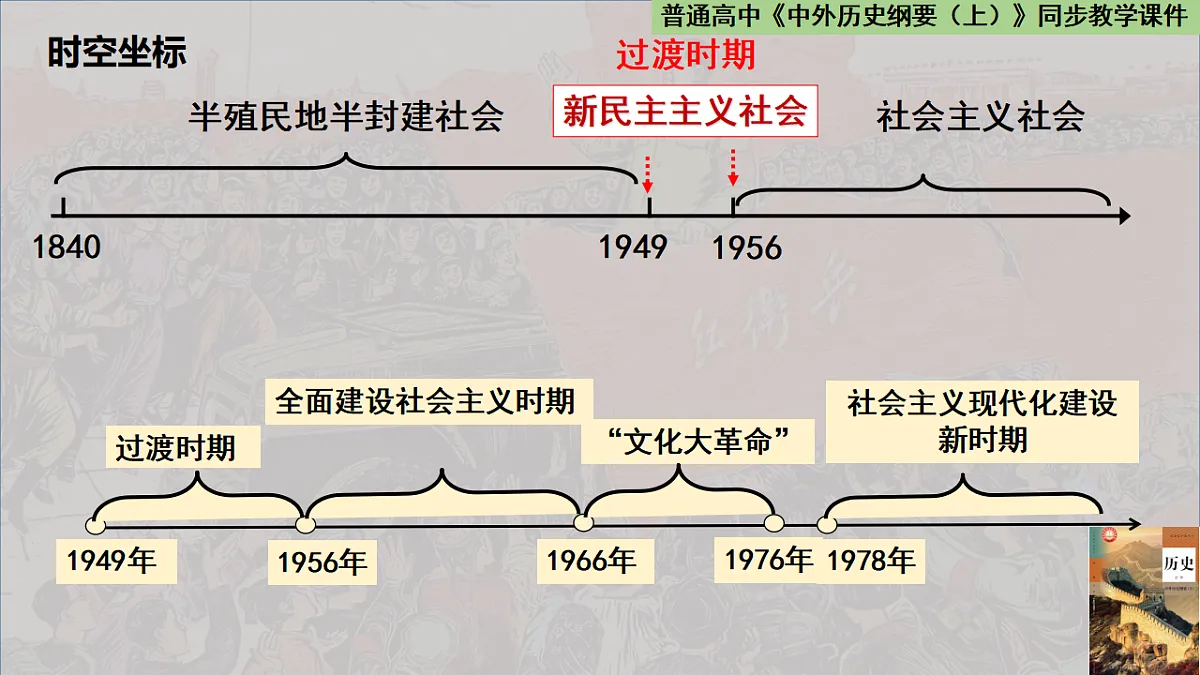 17732625第2页