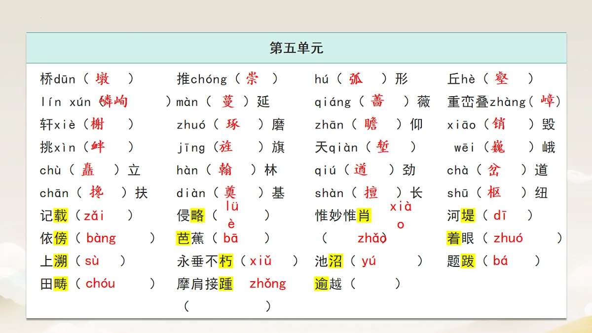 17732994第3页