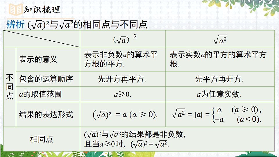 17733126第4页