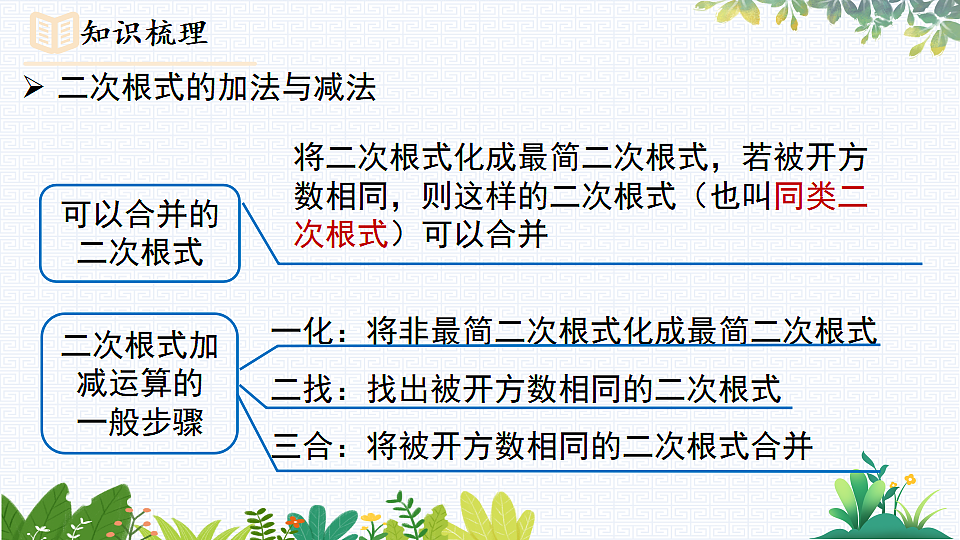 17733126第7页