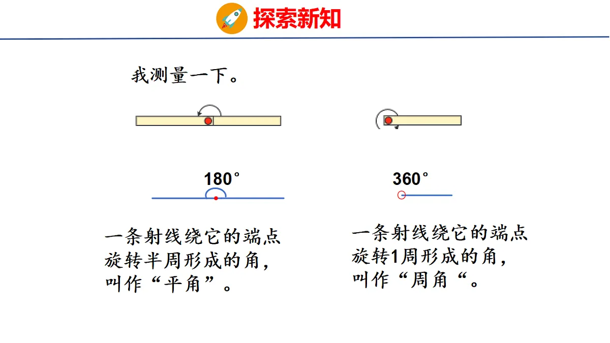 17733346第6页