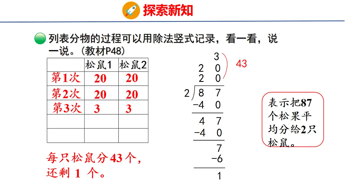 17733359第7页