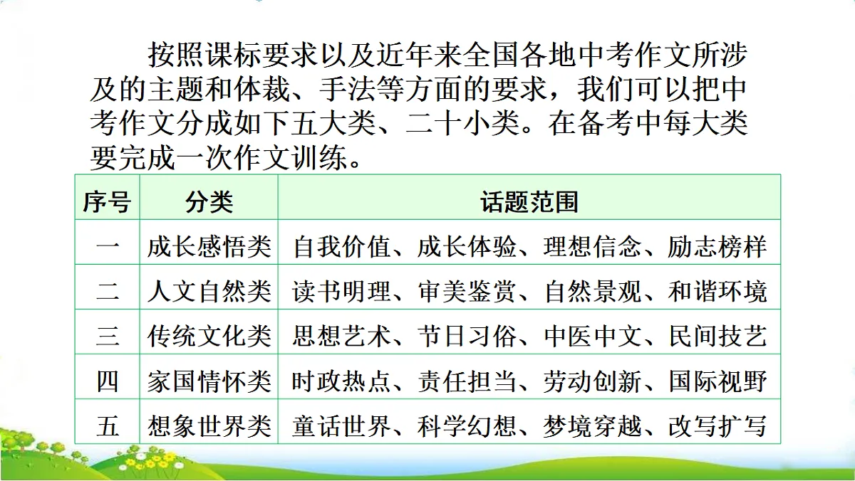 17734736第2页