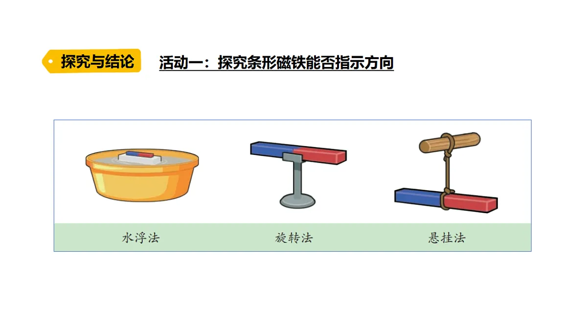 17735053第4页