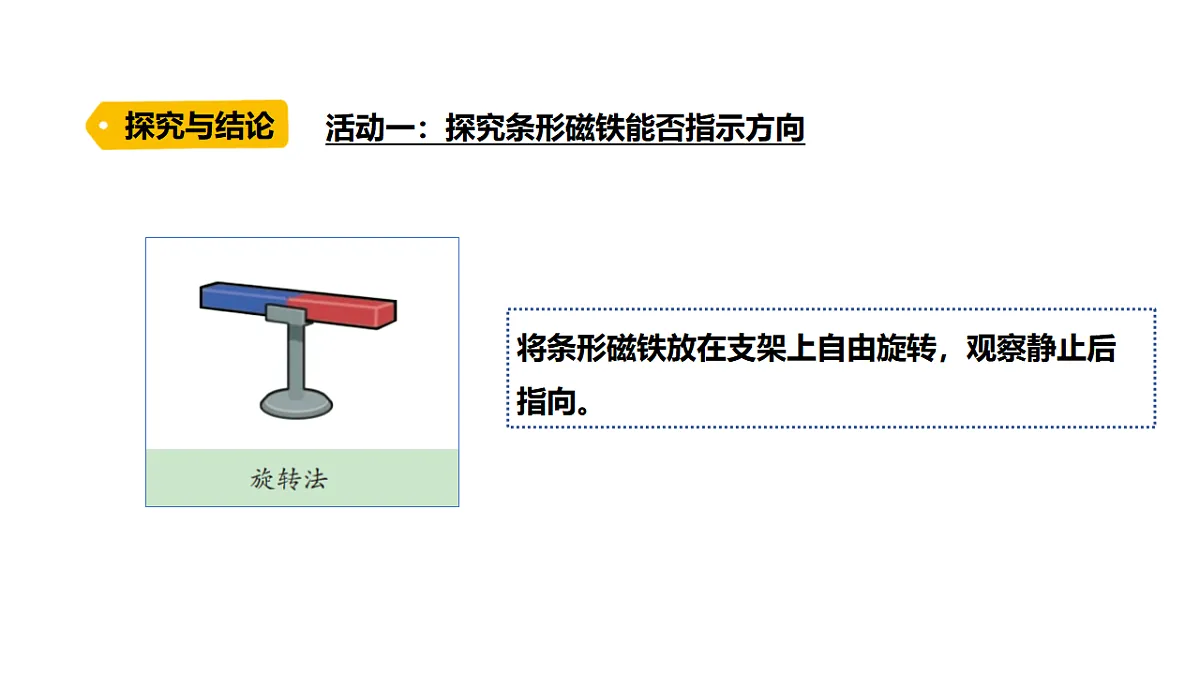 17735053第6页