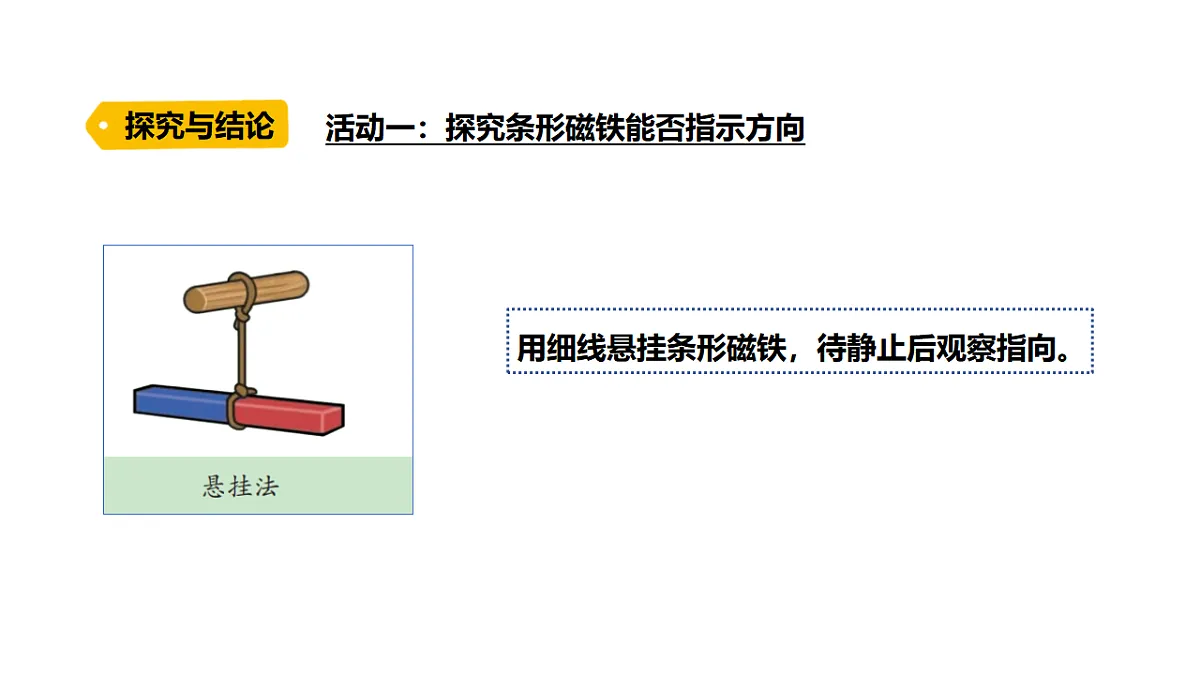 17735053第7页
