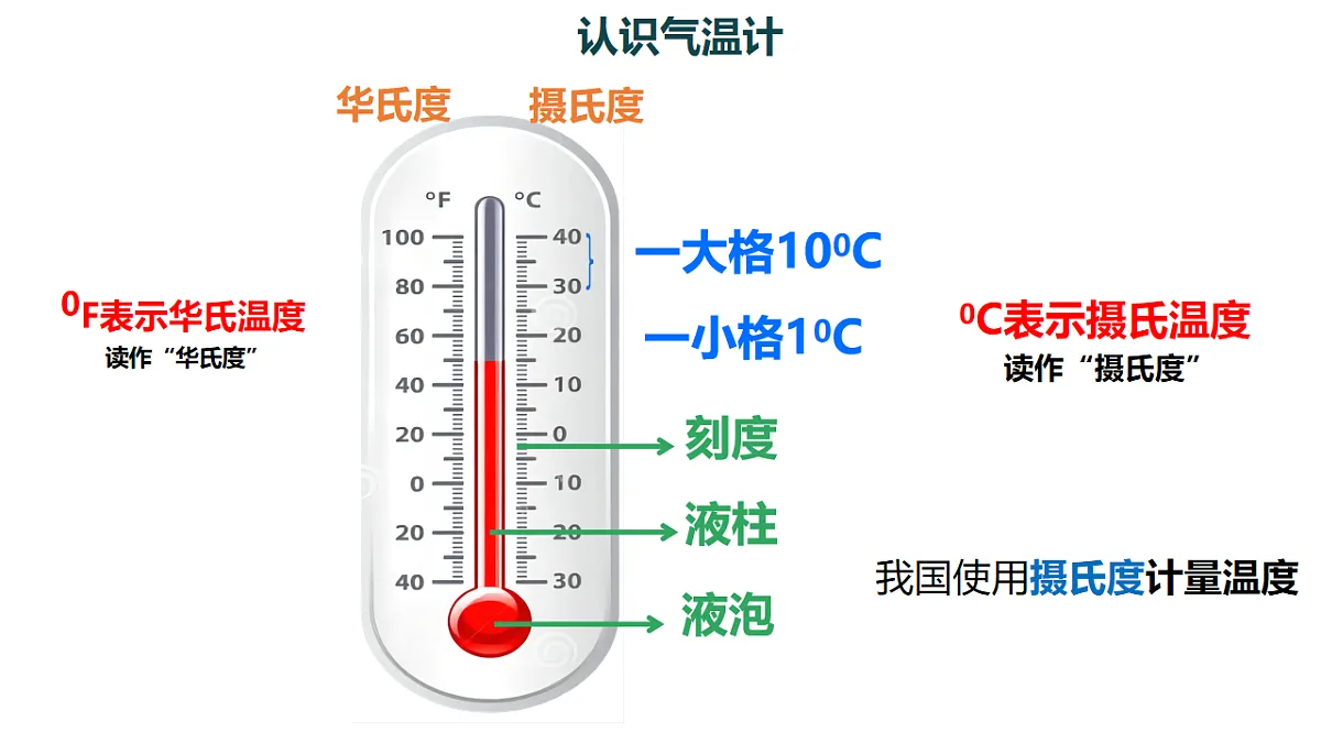 17735063第3页