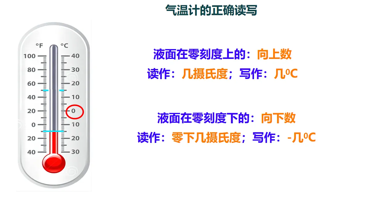 17735063第5页