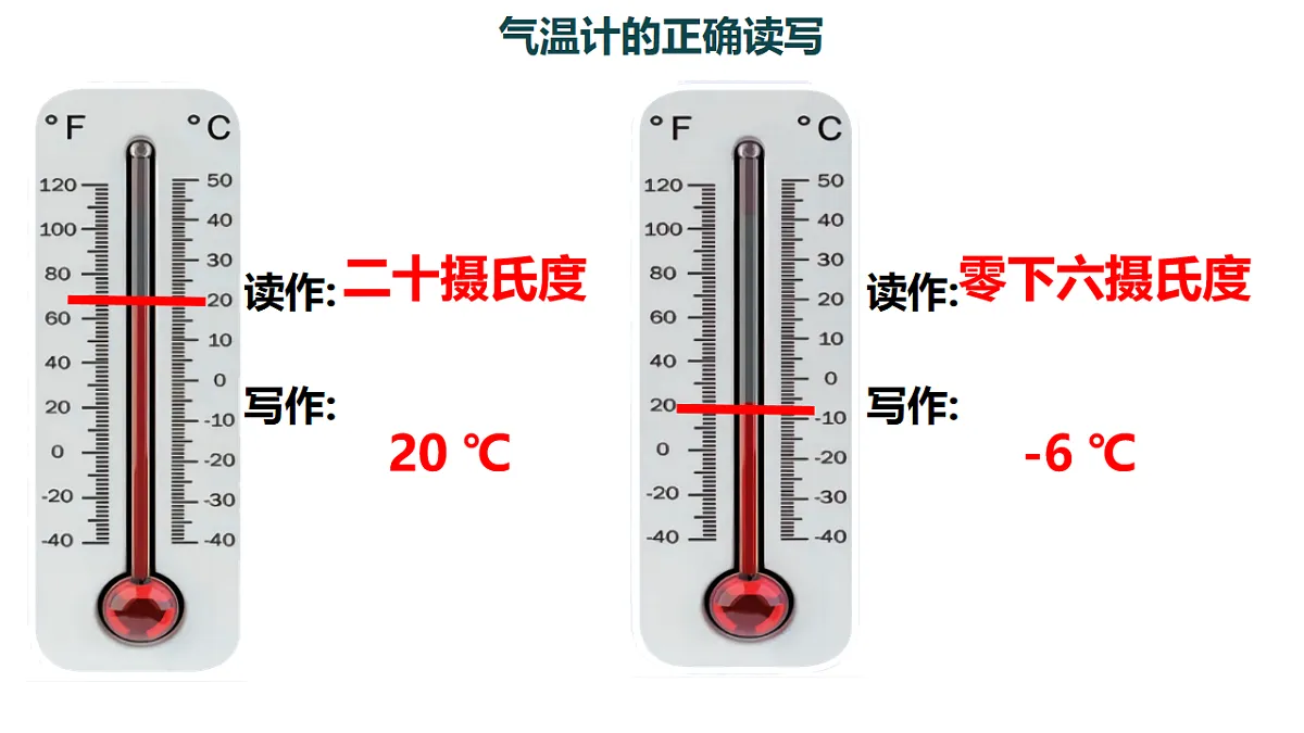 17735063第6页