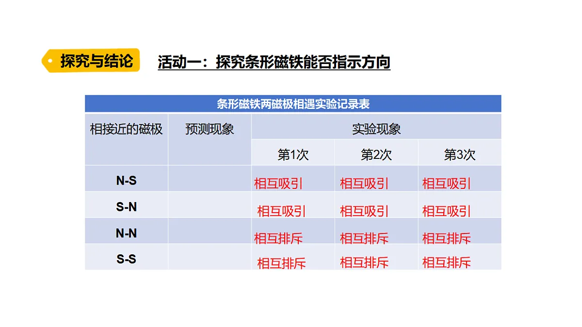 17735125第6页