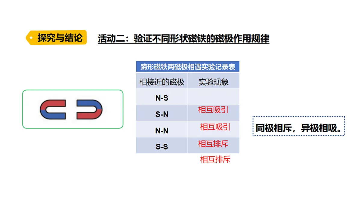 17735125第8页