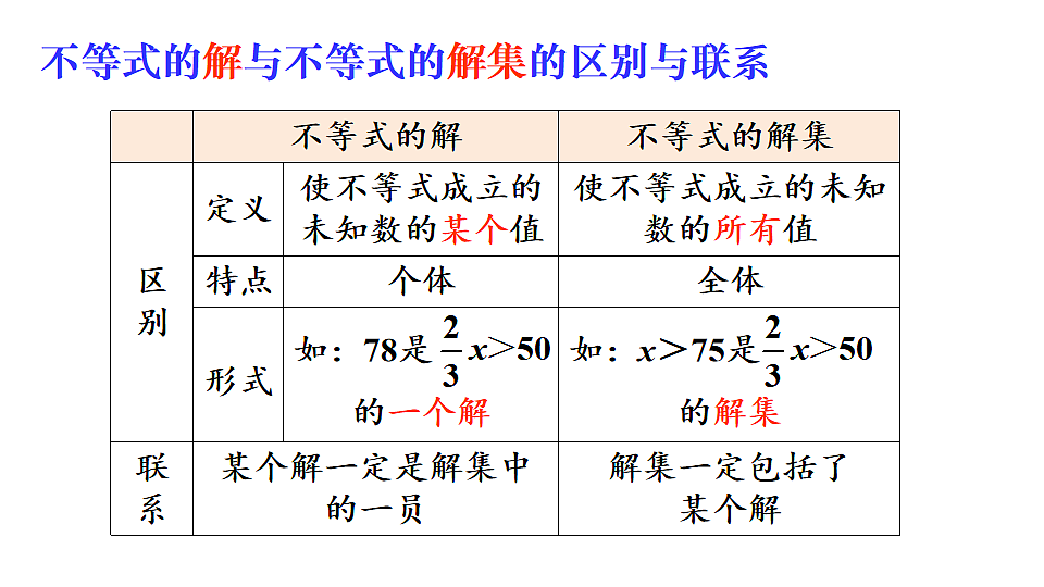 17735552第7页