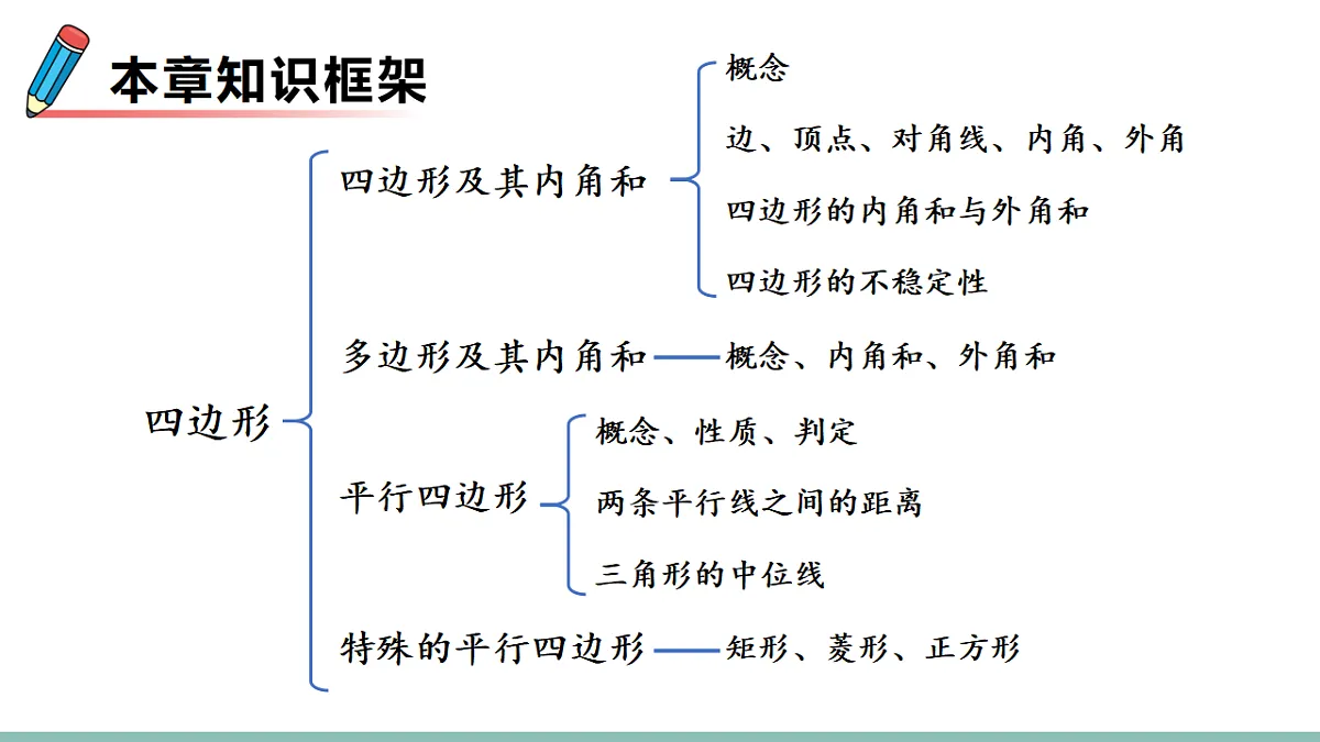 17735579第1页