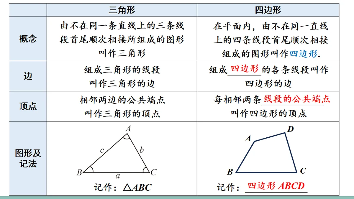 17735579第7页