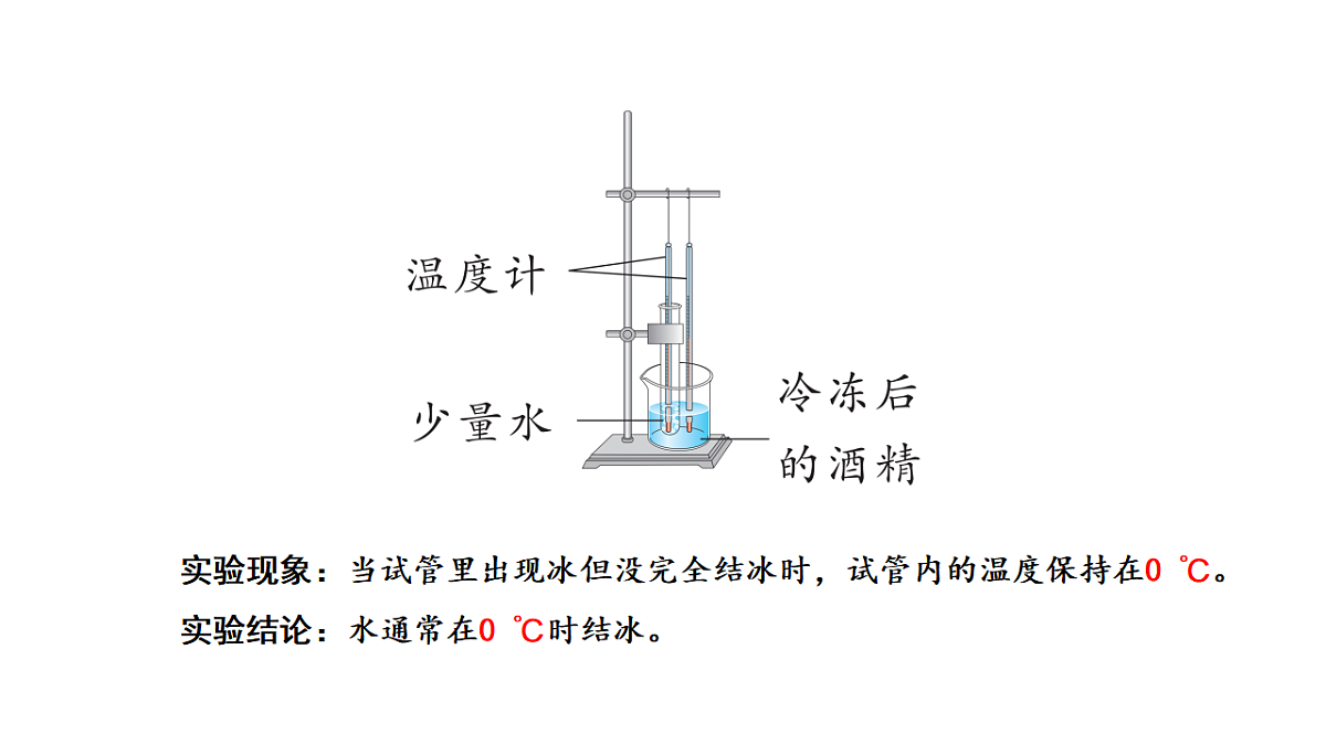 17735852第4页