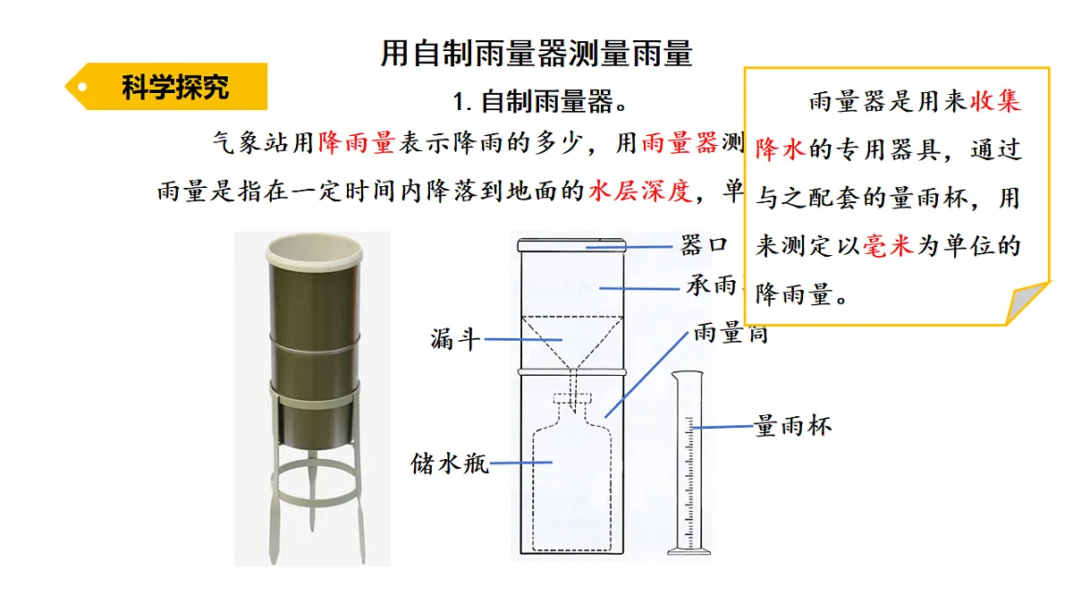 17735863第3页