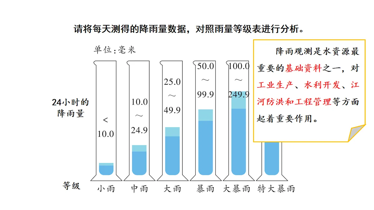 17735863第7页
