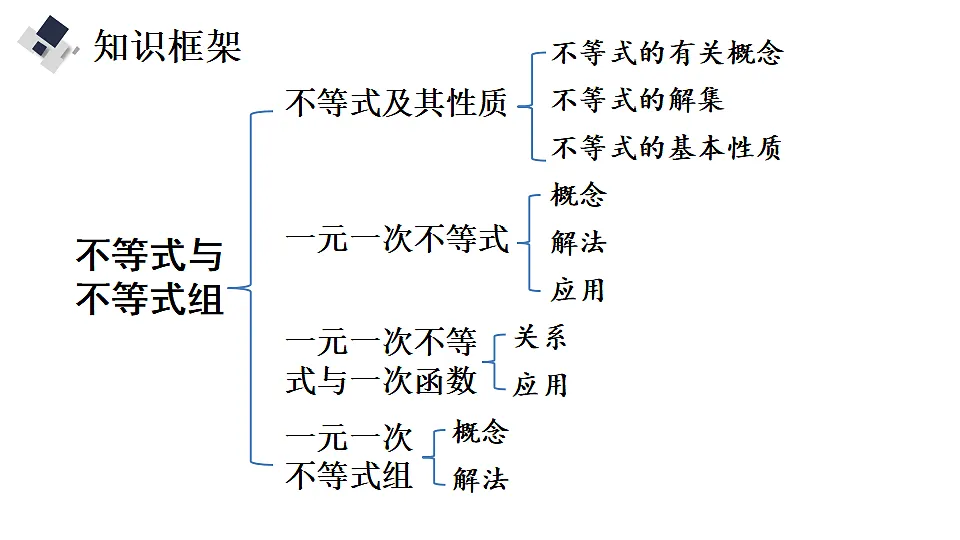 17736076第2页