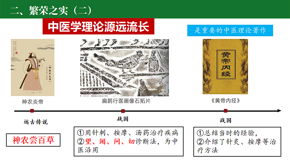 17736318第6页