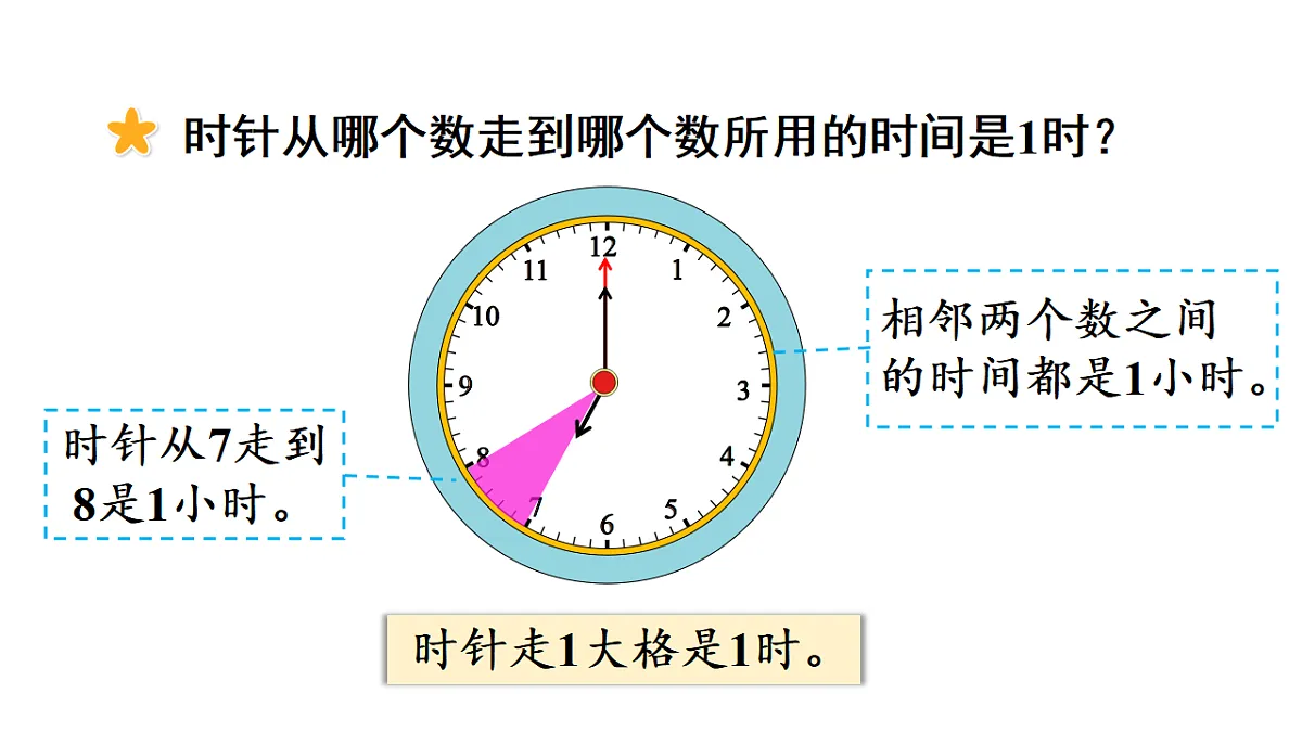 17736669第6页