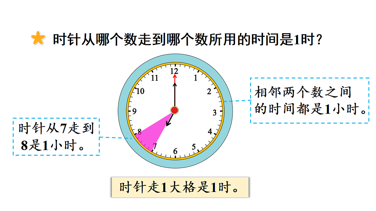 17736669第6页