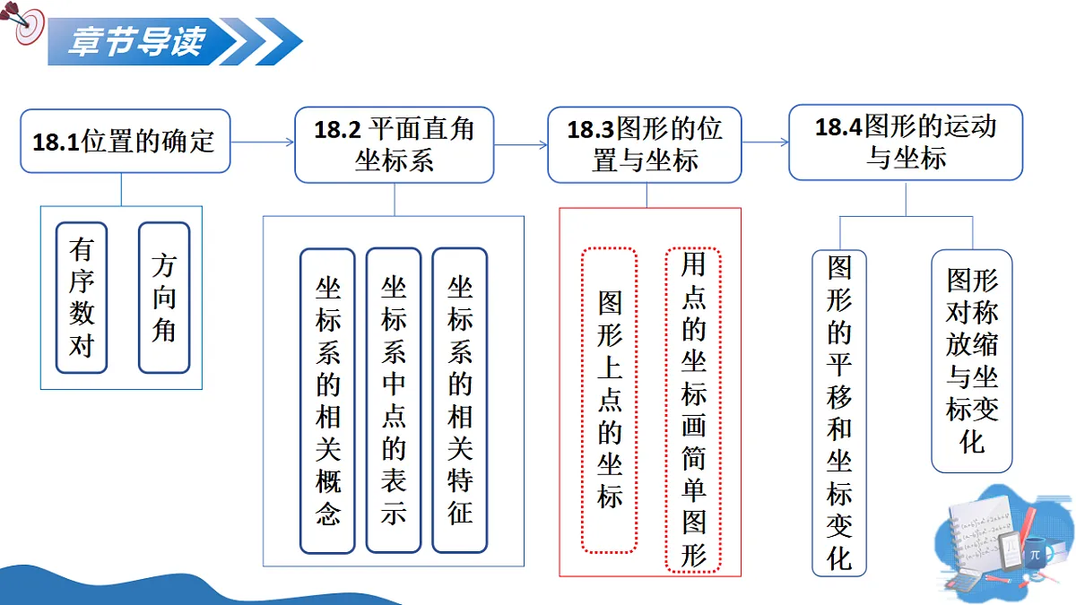 17736781第2页