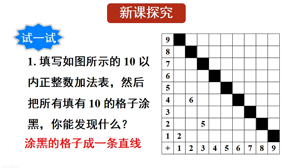 17736787第5页