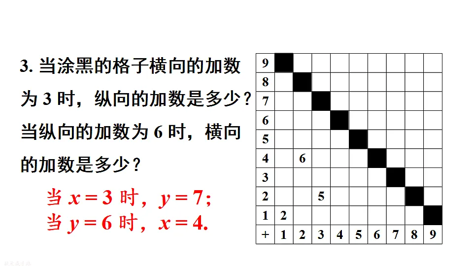 17736787第7页