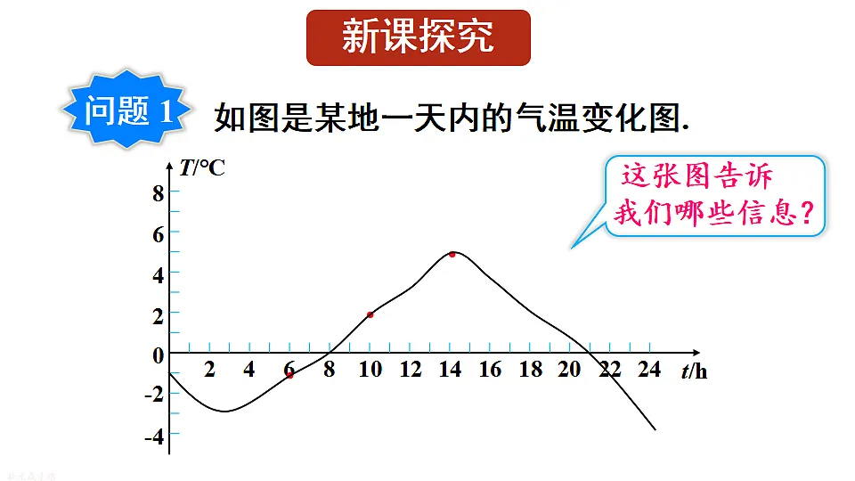 17736788第3页