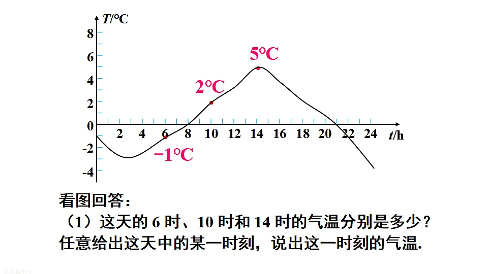 17736788第4页